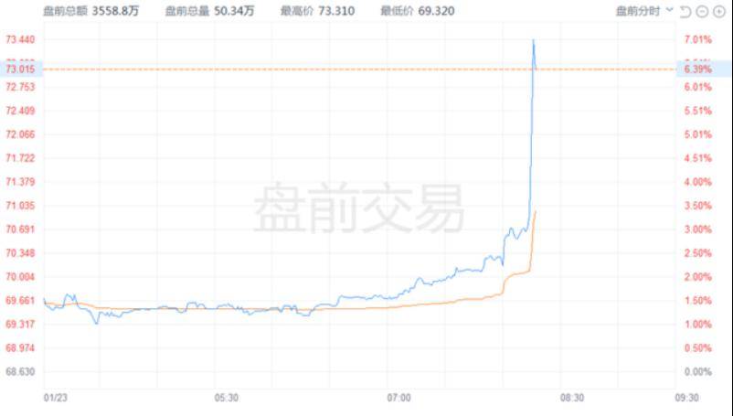 深夜突发！马云大消息 阿里大涨！中国资产也狂飙 人民币暴拉！