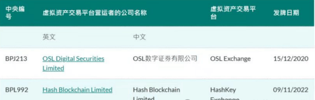 比特币交易来了！多家券商重磅出手！